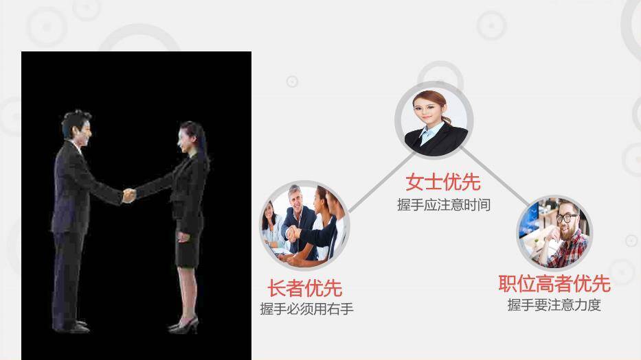 红色商务风职业礼仪培训PPT模板2