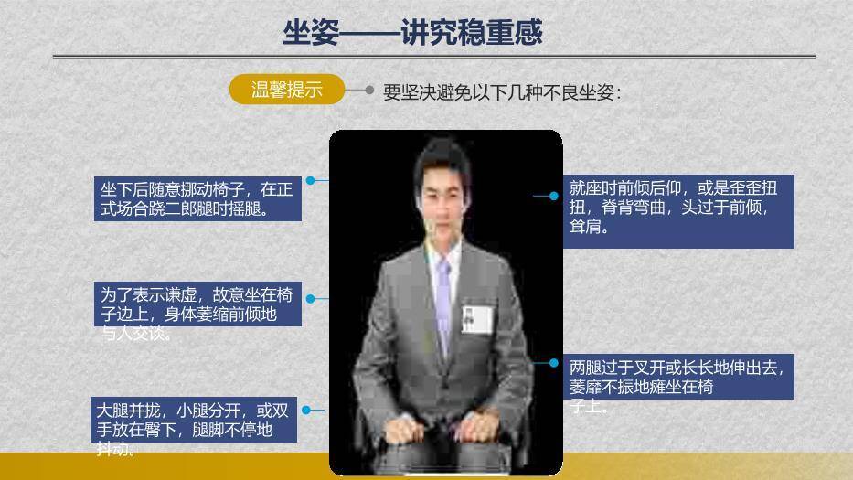 黄色商务风商务礼仪培训PPT模板4