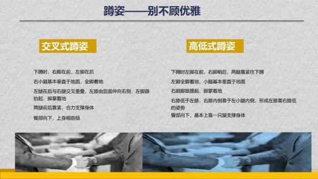 黄色商务风商务礼仪培训PPT模板7