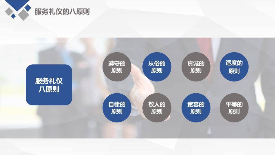 深蓝色商务风营业员基本服务礼仪PPT模板3