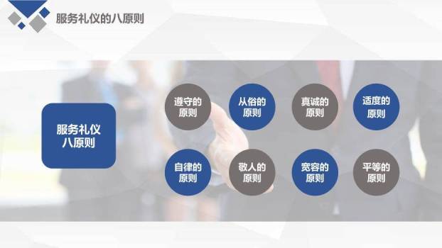 深蓝色商务风营业员基本服务礼仪PPT模板3