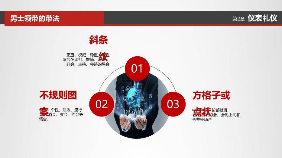 红色商务风企业文化之商务礼仪PPT模板4
