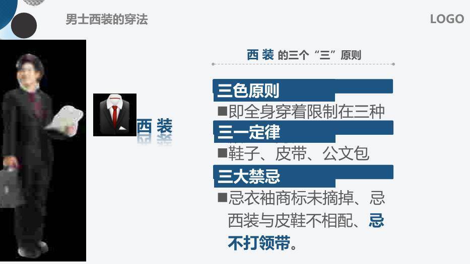 深蓝色商务风企业商务礼仪培训PPT模板3