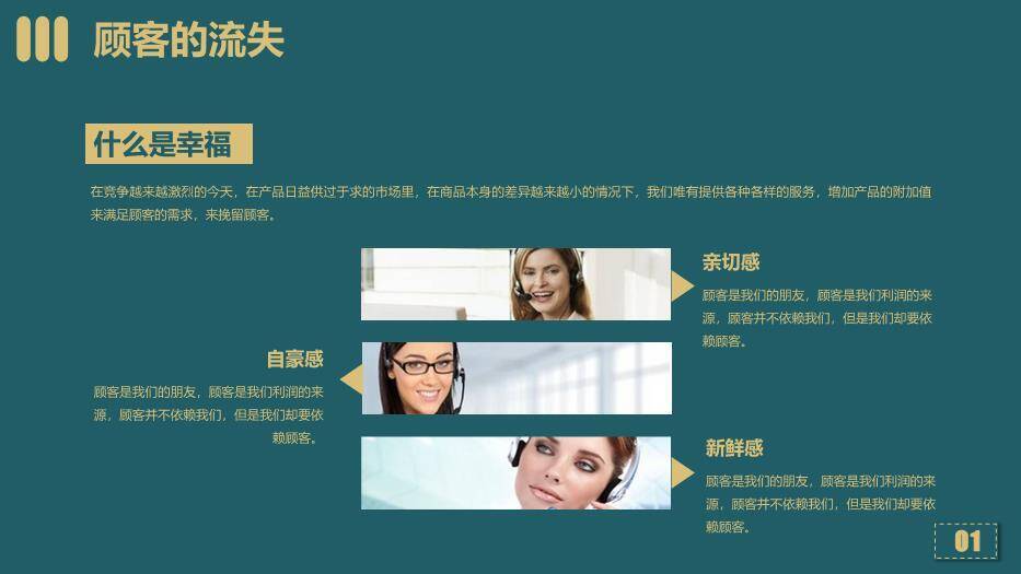 深青色商务风销售客服服务礼仪PPT模板3
