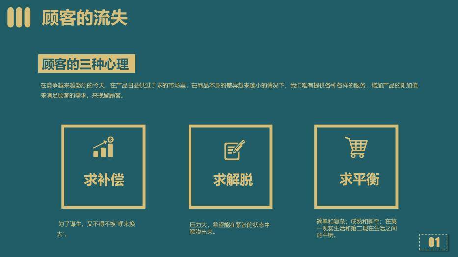 深青色商务风销售客服服务礼仪PPT模板4