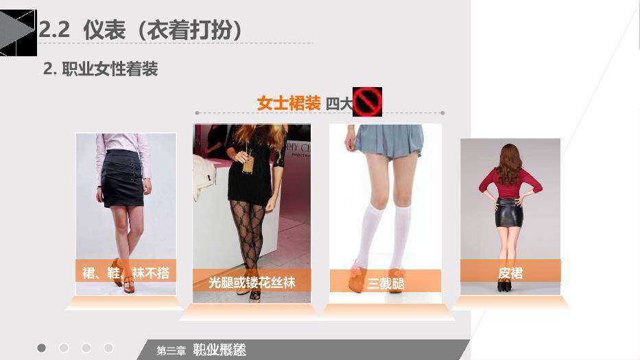 灰色欧美风交际礼仪PPT模板4