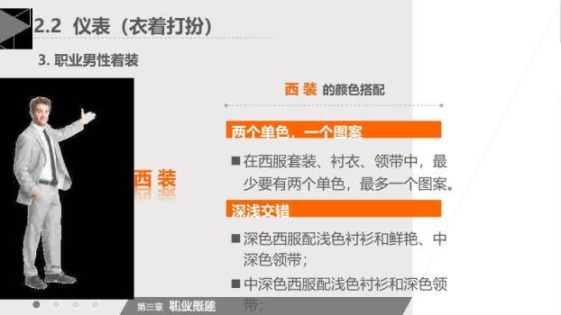 灰色欧美风交际礼仪PPT模板6