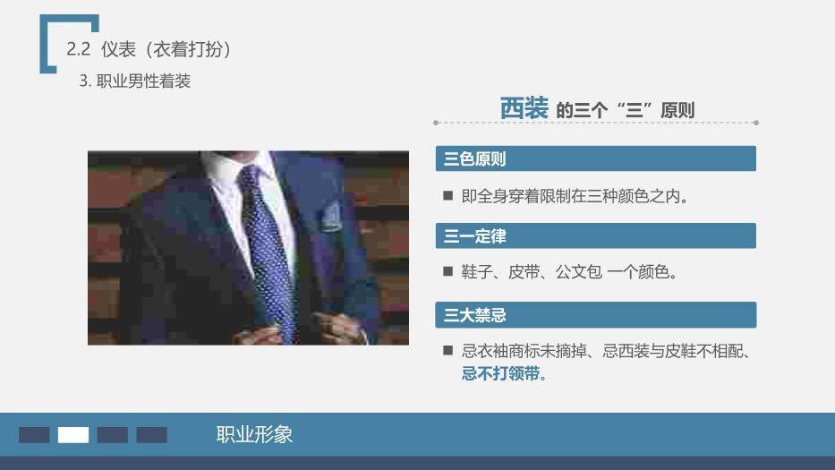深蓝色商务风商务礼仪培训PPT模板5