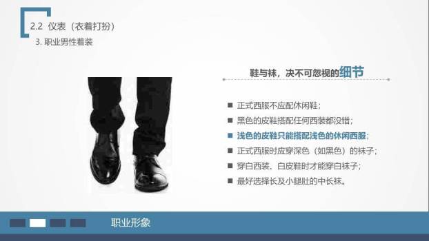 深蓝色商务风商务礼仪培训PPT模板9