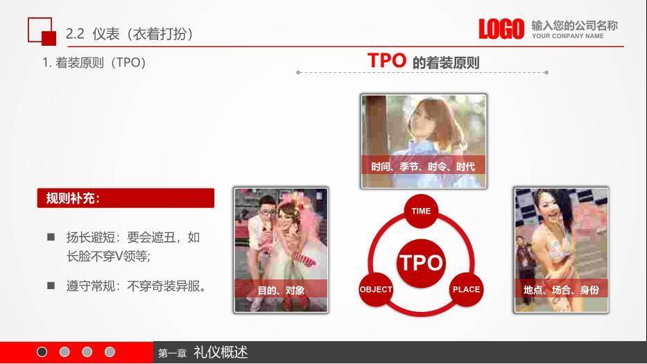红色商务风实用员工入职商务礼仪培训PPT模板3