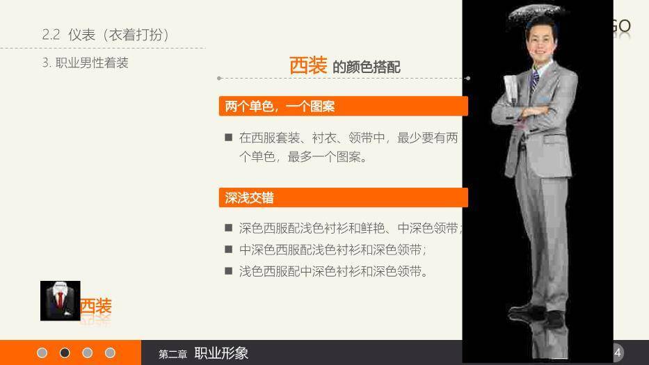 橙色简约风20XX简约大气商务礼仪培训PPT模板5