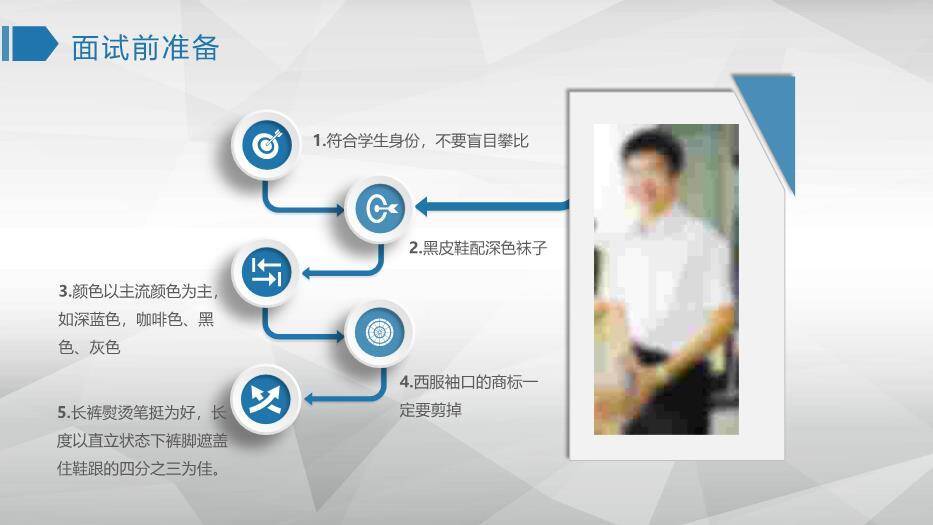 黑色简约风面试礼仪PPT模板8