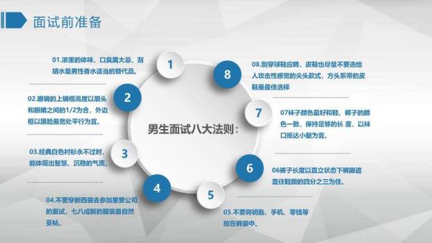 黑色简约风面试礼仪PPT模板9