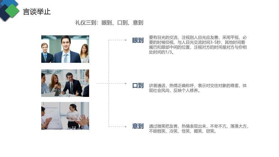 蓝色商务风商务礼仪培训PPT模板8