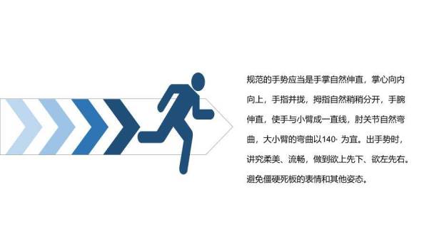 深蓝色商务风商务礼仪PPT模板3