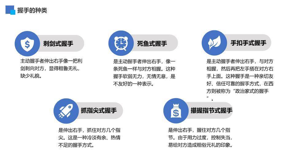 蓝色商务风20XX握手礼仪培训PPT模板1