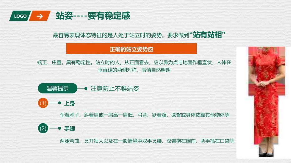 橙色卡通风职场商务礼仪培训PPT模板3