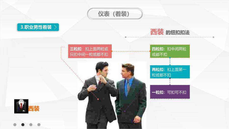 多色简约风实用礼仪培训手册PPT模板8