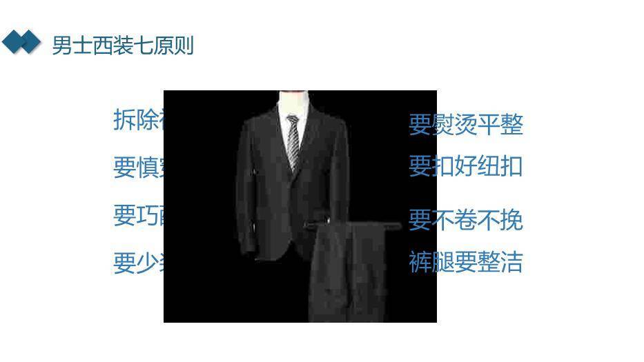 深蓝色商务风求职礼仪PPT模板6