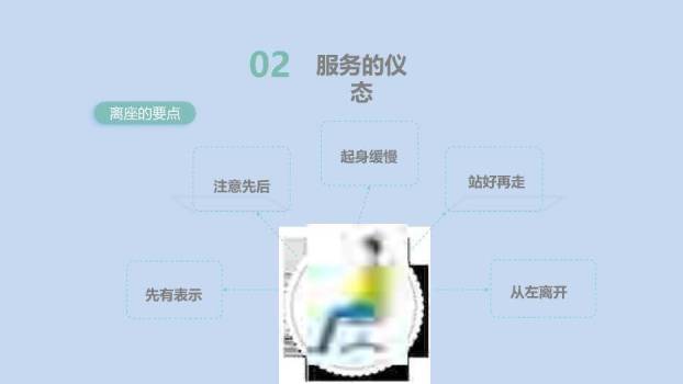 浅蓝色微立体接待礼仪培训PPT模板5