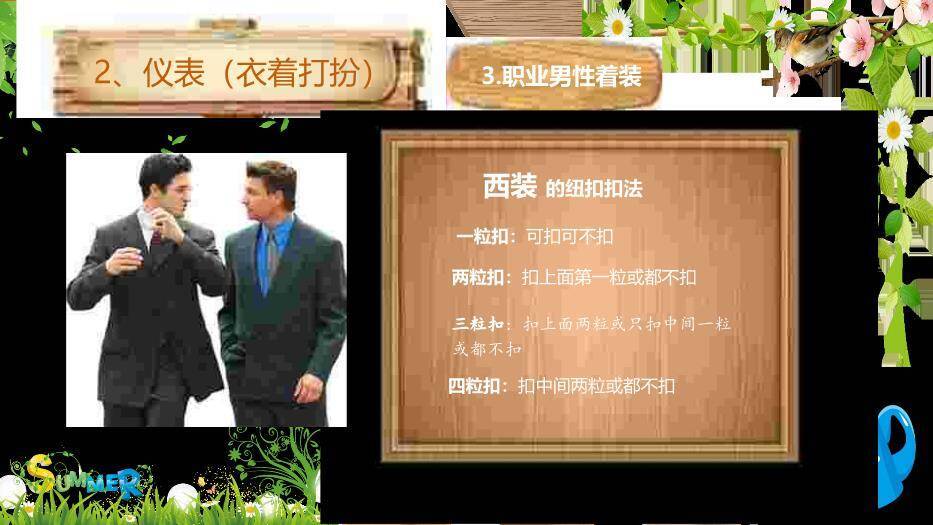 橙黄色简约风实用礼仪培训PPT模板7