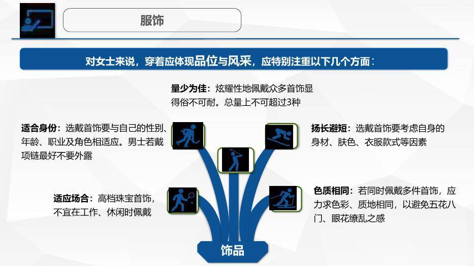 灰色创意风精美全面商务礼仪常识PPT模板4