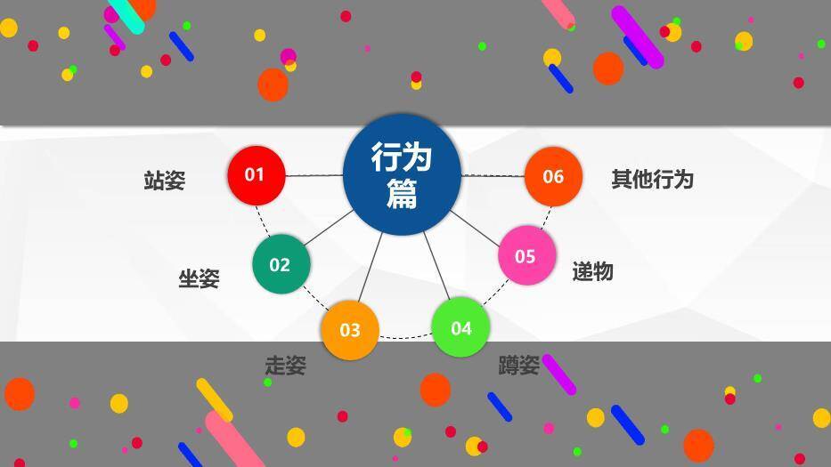 灰色创意风精美全面商务礼仪常识PPT模板6