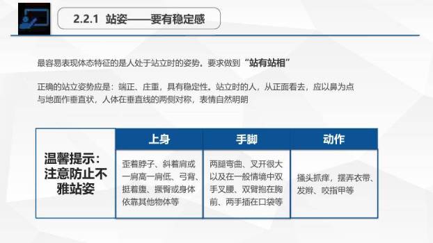 灰色创意风精美全面商务礼仪常识PPT模板7