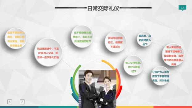 青色商务风服务礼仪培训PPT模板8
