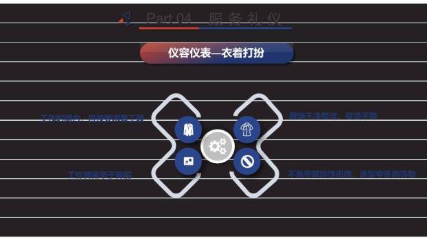 黑色商务风企业培训通用PPT模板9