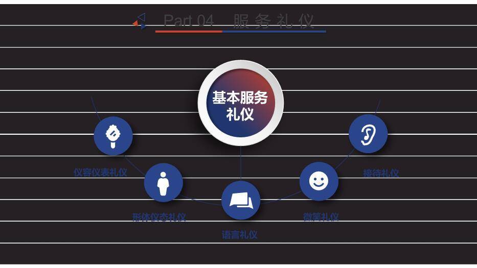 黑色商务风企业培训通用PPT模板7