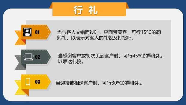 深蓝色商务风商务礼仪PPT模板9