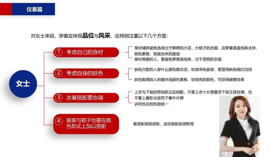 红色商务风商务礼仪PPT模板1