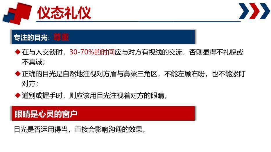 红色商务风你的礼仪价值无限PPT模板8