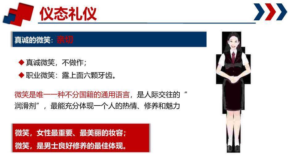 红色商务风你的礼仪价值无限PPT模板9