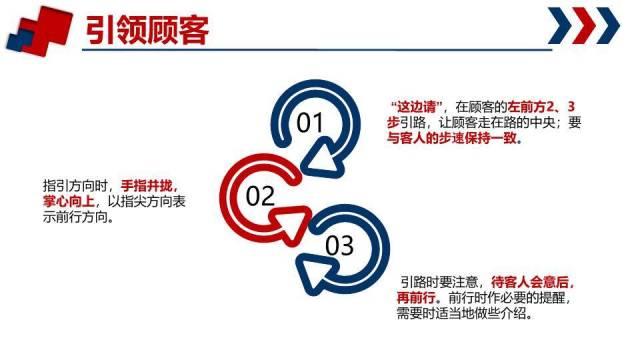 红色商务风你的礼仪价值无限PPT模板5
