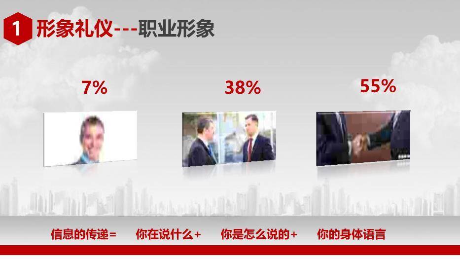 红色简约风礼仪培训PPT模板6