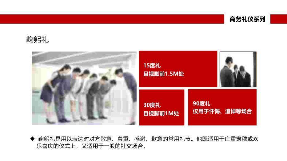红色商务风商务礼仪系列营销礼仪PPT模板6