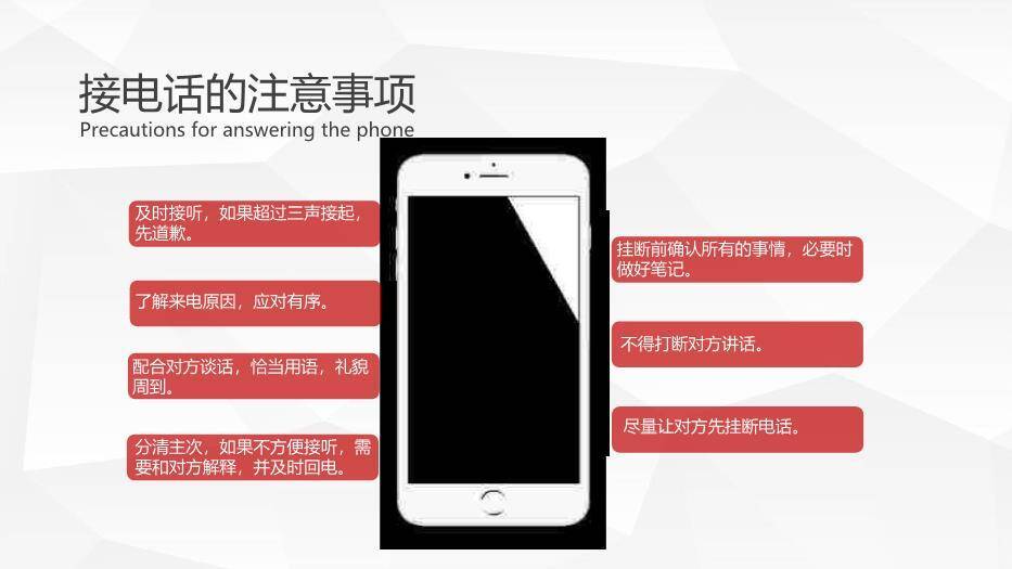 灰色商务风日常电话礼仪PPT模板3