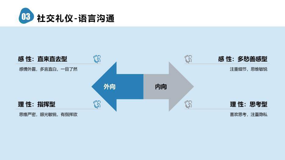 黑色商务风20XX员工礼仪培训PPT模板4