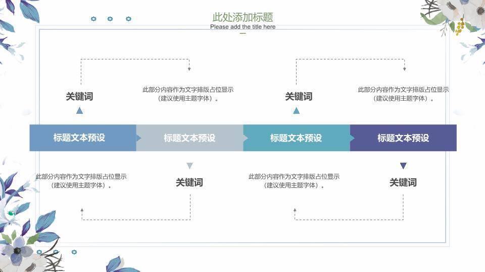 文艺风雅致国风教育PPT模板7