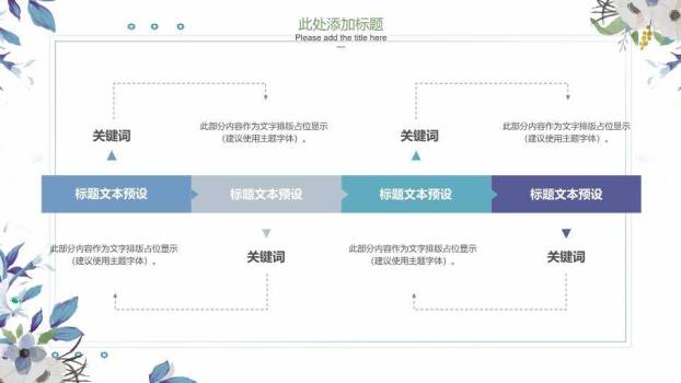 文艺风雅致国风教育PPT模板7