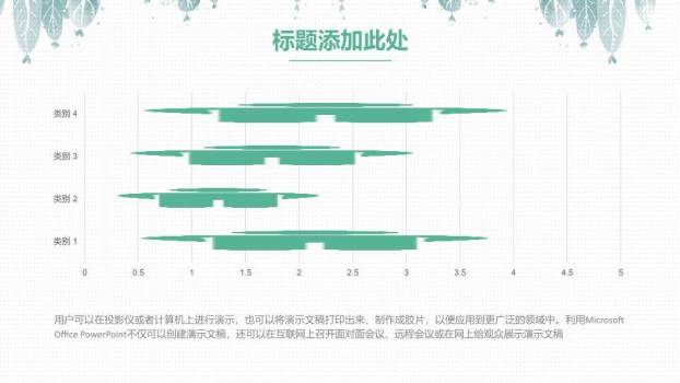 小清新水彩花朵年度总结PPT模板1