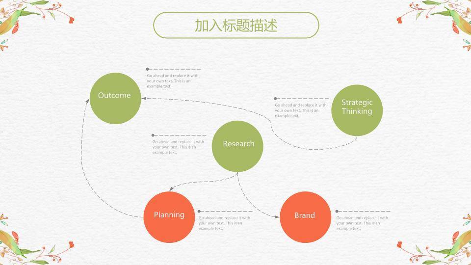 小清新七月你好枝叶竖排PPT模板1
