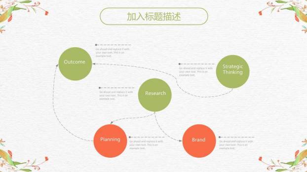 小清新七月你好枝叶竖排PPT模板1