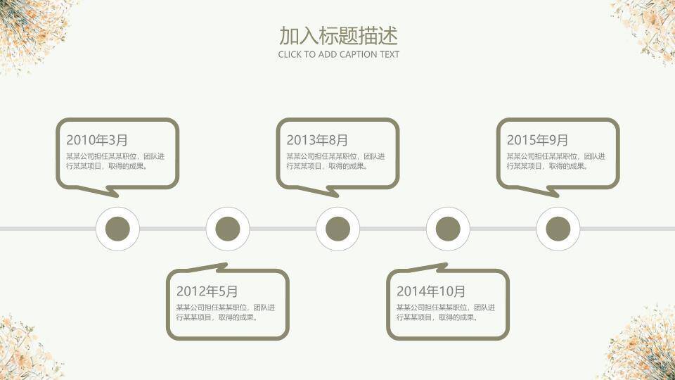 文艺风复古边框答辩PPT模板4