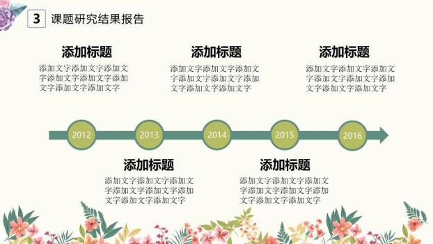 文艺风复古雕花答辩PPT模板8