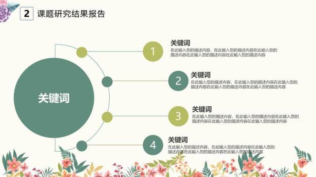 文艺风复古雕花答辩PPT模板3