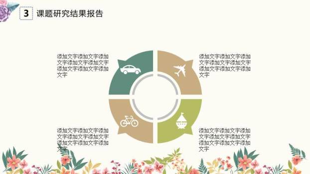 文艺风复古雕花答辩PPT模板7