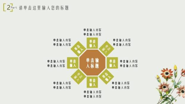 文艺风复古植物图谱PPT模板3